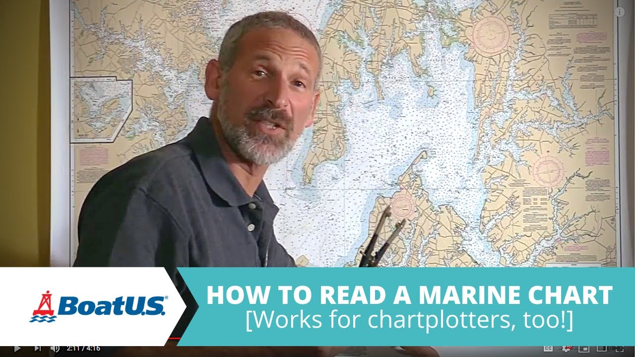 How To Read Nautical Charts: Symbols, Depths, And Colors